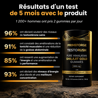 TestoRush | Votre dose quotidienne de soutien à la testostérone